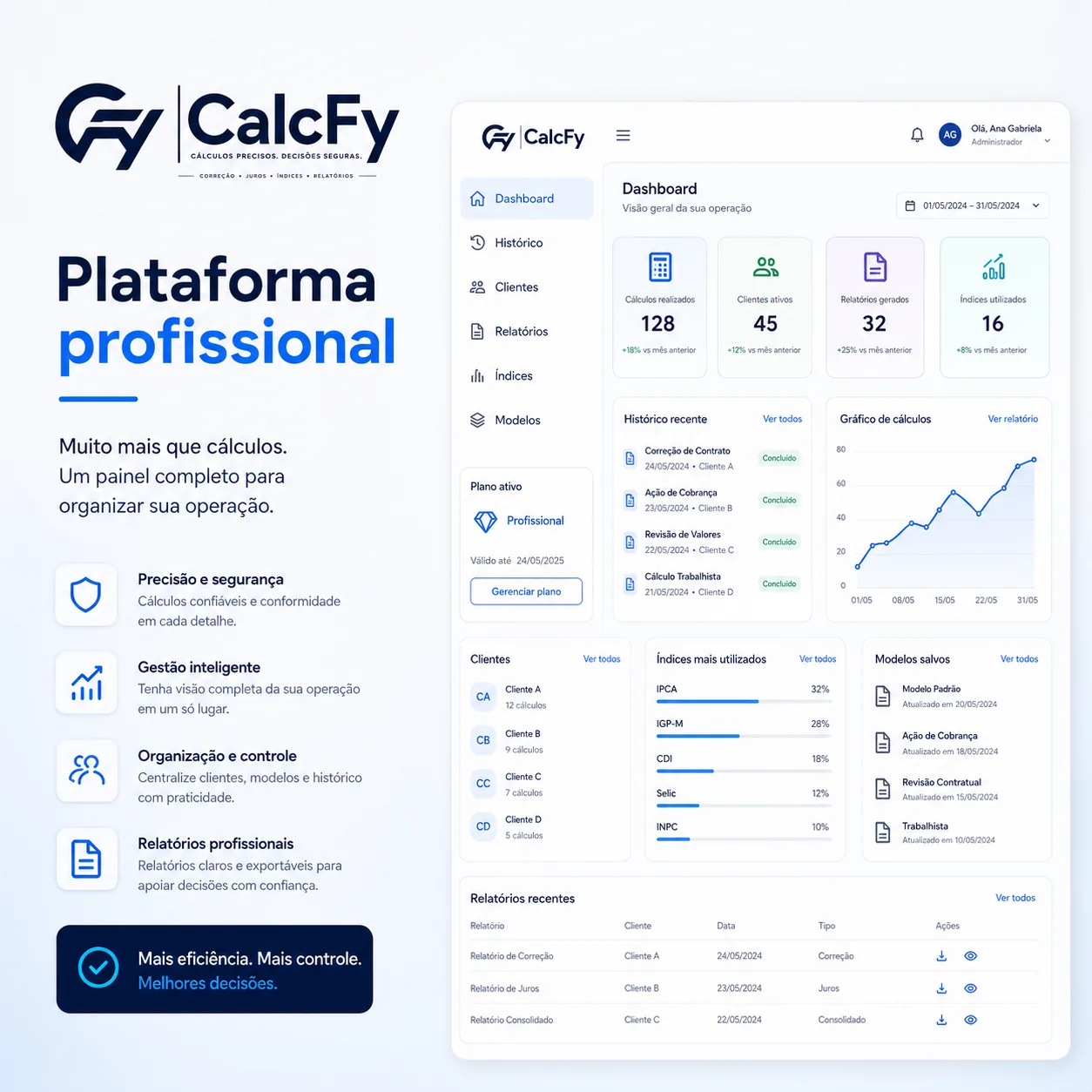 Dashboard profissional do CalcFy com histórico, clientes, relatórios e indicadores.